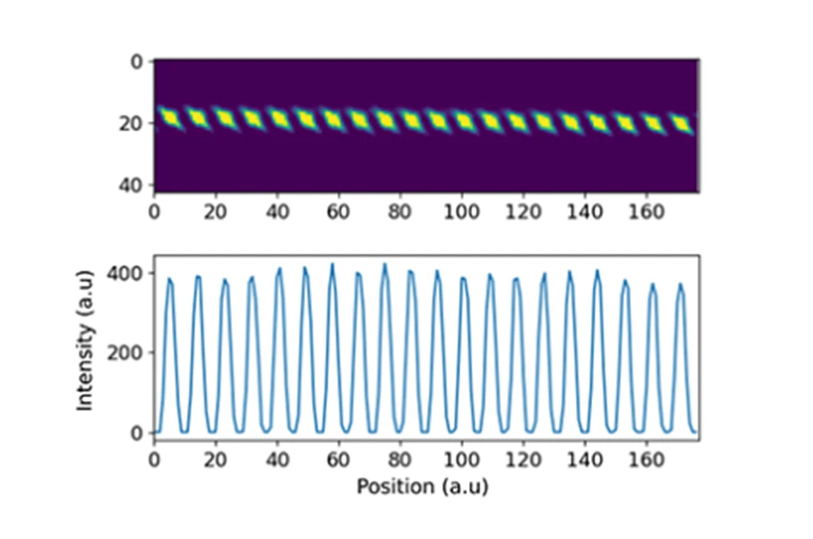 High-NA optics